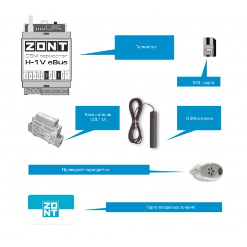 ZONT-H1V eBUS GSM-термостат Vaillant